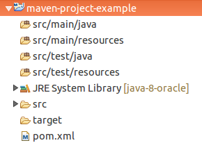 Maven project folder structure